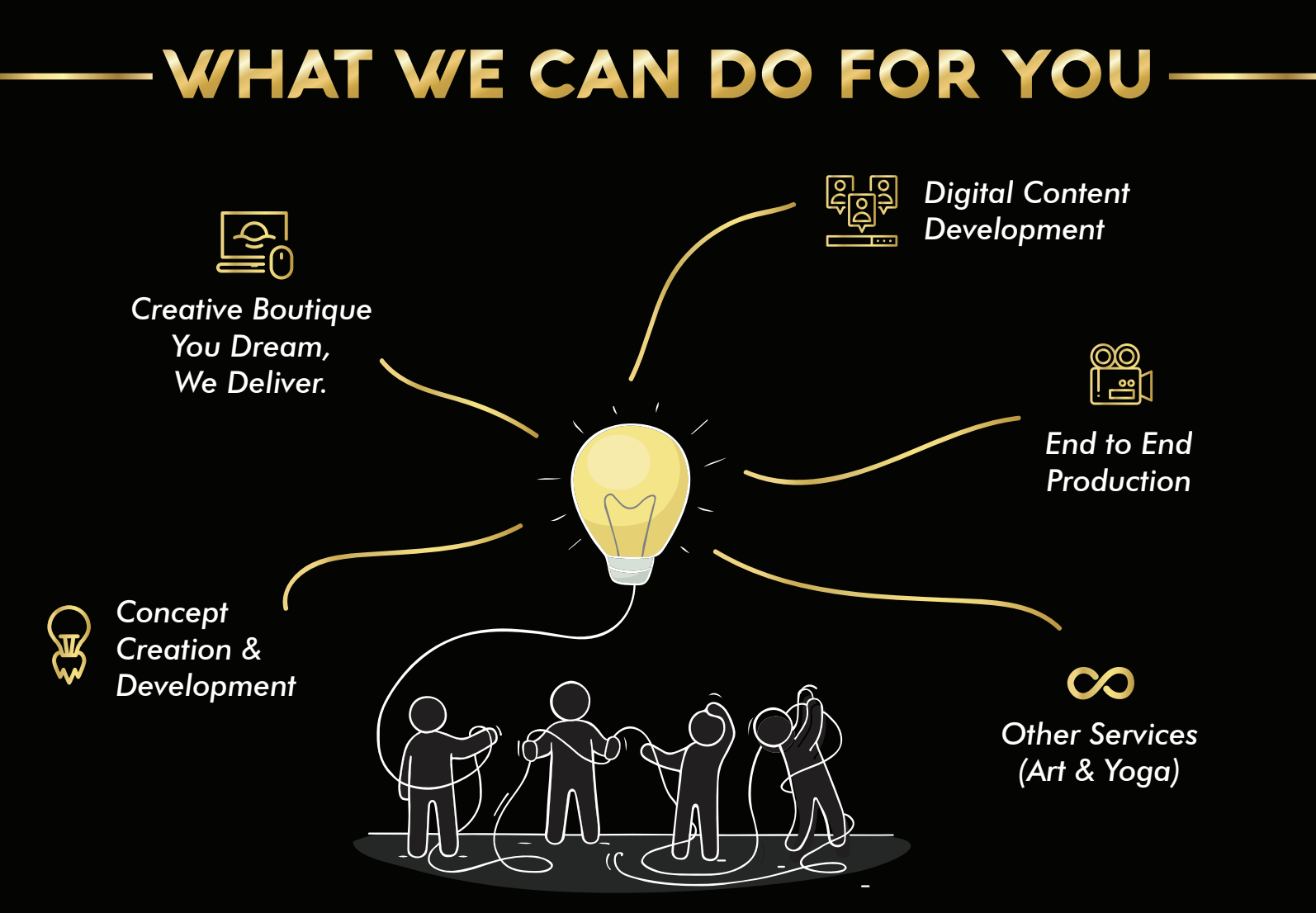 What We Can Do For You